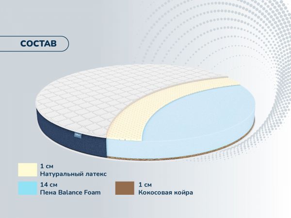 Круглый матрас Dimax Раунд 16 латекс кокос (Раунд&nbsp;16&nbsp;латекс&nbsp;кокос)